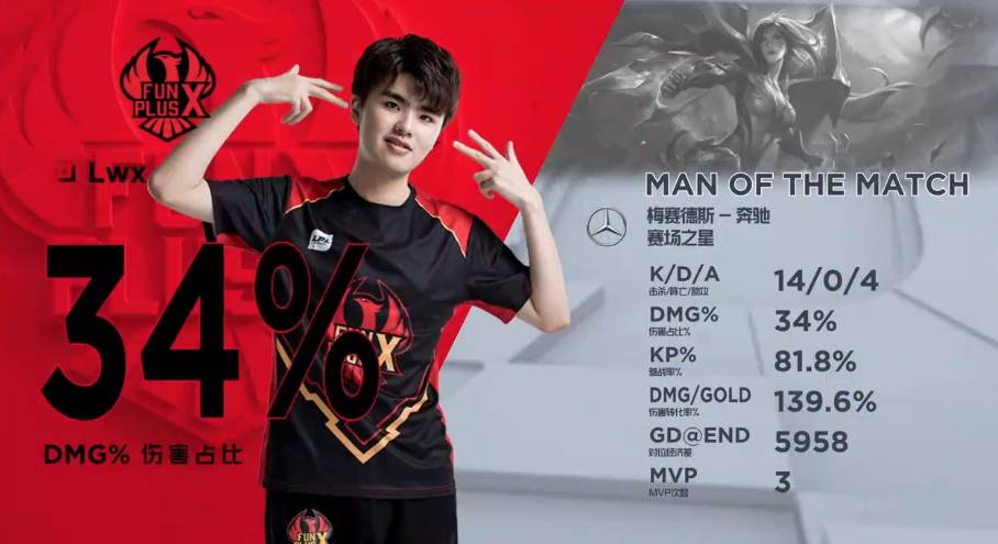 更在于在关 更在于在关