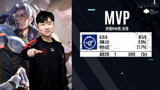 朱宁浩5表 朱宁浩5表