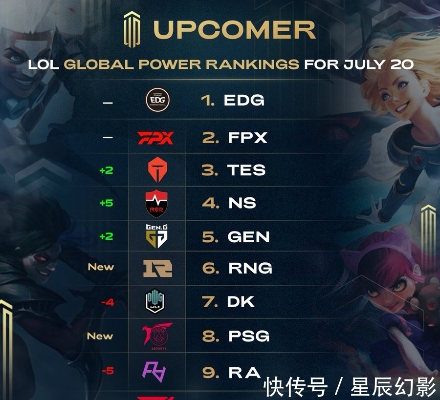 或引援改善 或引援改善