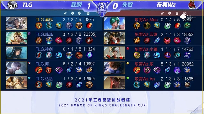 法兰克福的 法兰克福的